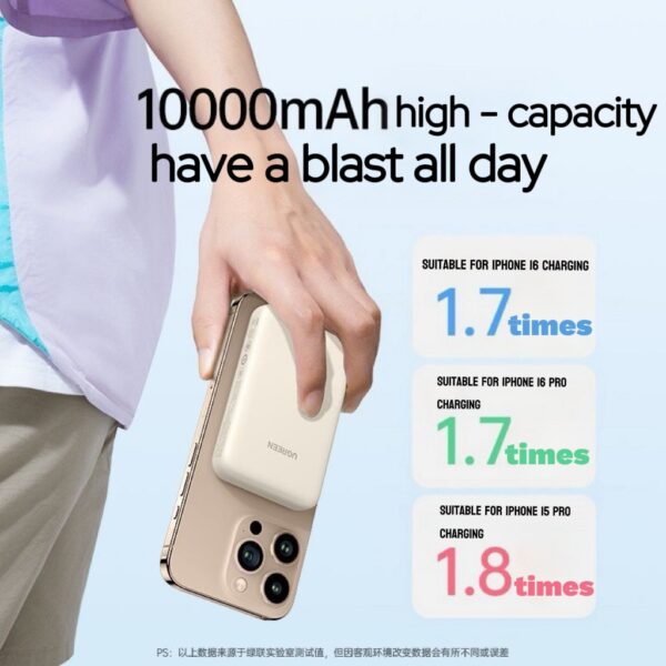 UGREEN 3C Certified Magnetic Power Bank - 10000mAh, MagSafe Compatible with iPhone 17/15, Ultra-Thin